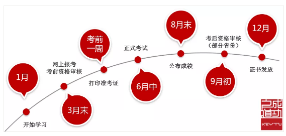 哈尔滨心理咨询机构