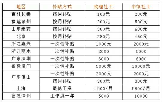 哈尔滨心理咨询机构